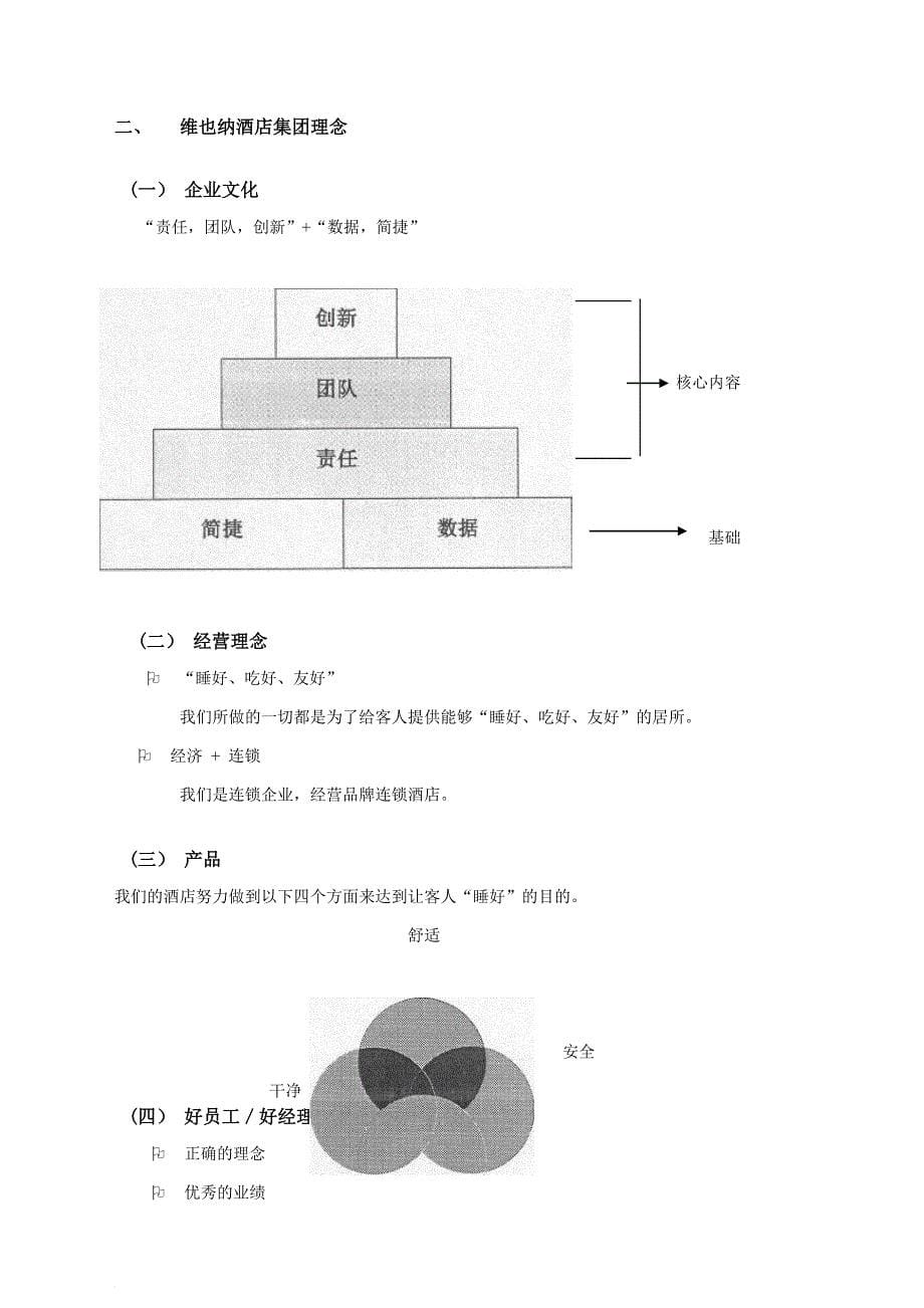 酒店运营管理手册.doc_第5页