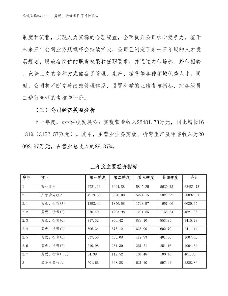 剪板、折弯项目可行性报告范文（总投资13000万元）.docx_第5页