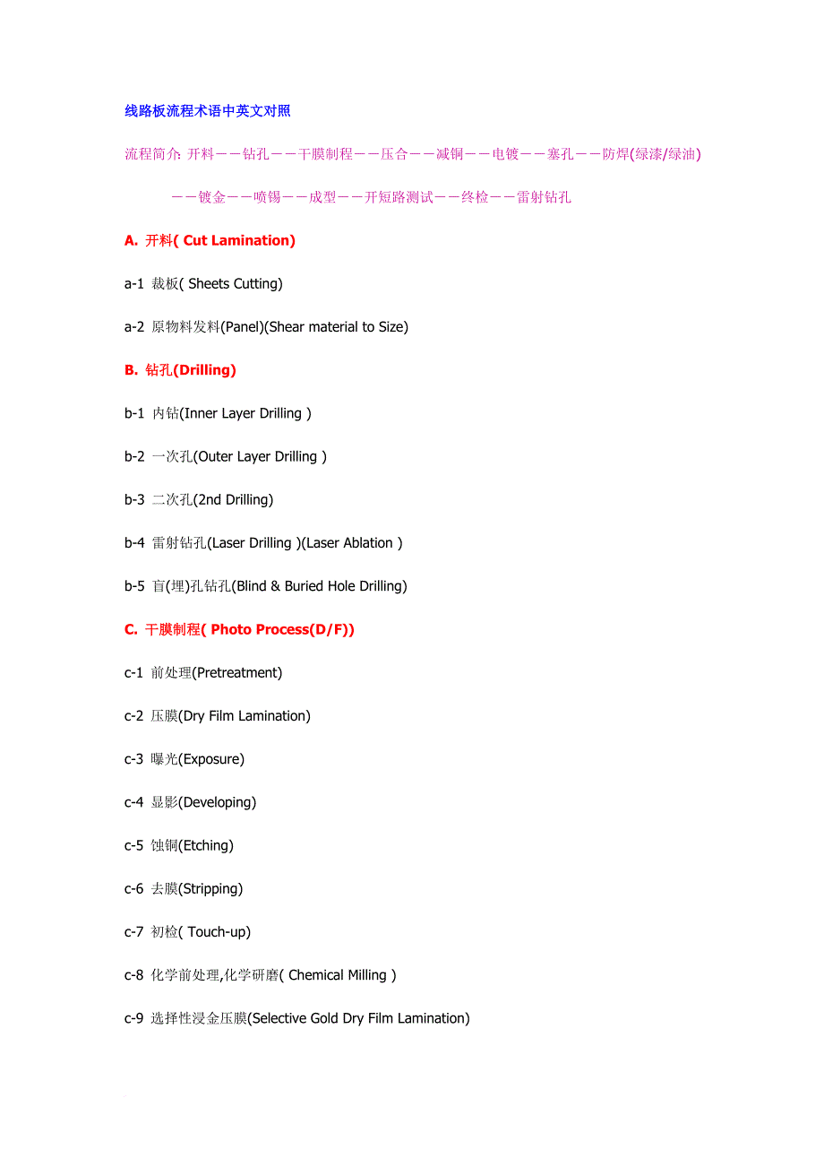 线路板流程术语中英文对照.doc_第1页