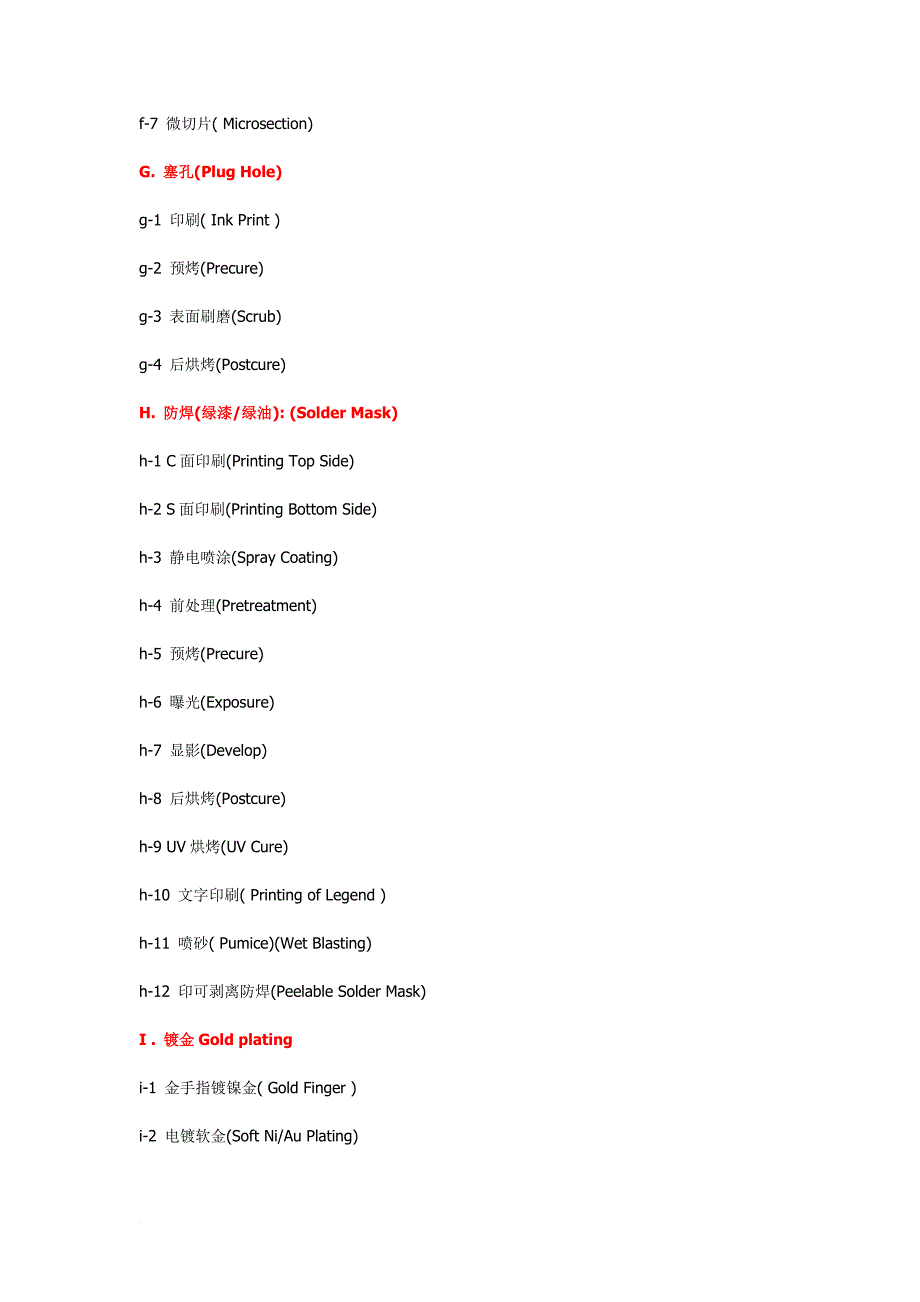 线路板流程术语中英文对照.doc_第3页