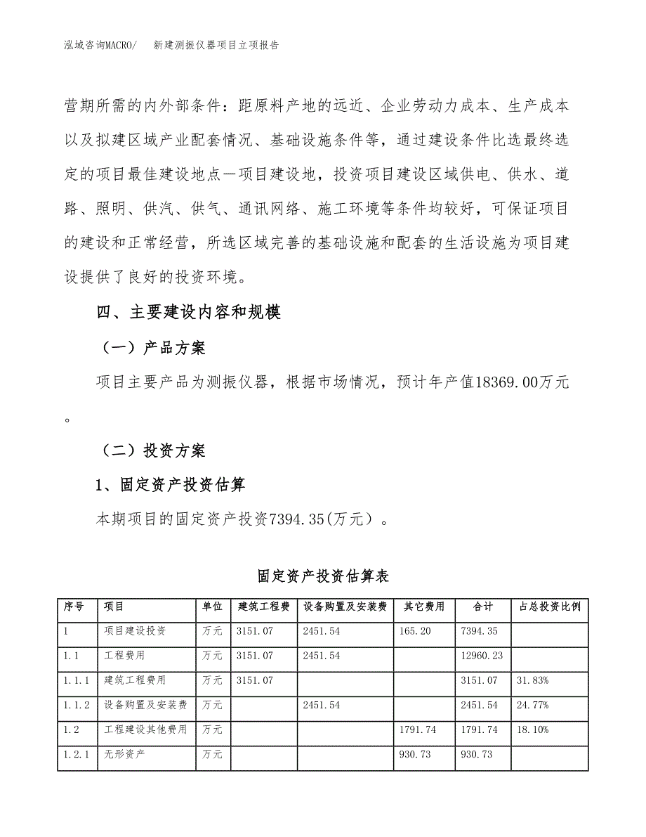 新建测振仪器项目立项报告模板参考_第3页