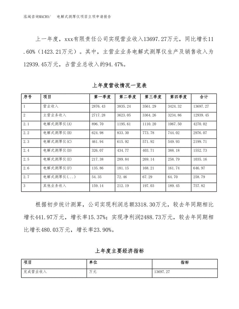 电解式测厚仪项目立项申请报告范文模板.docx_第3页