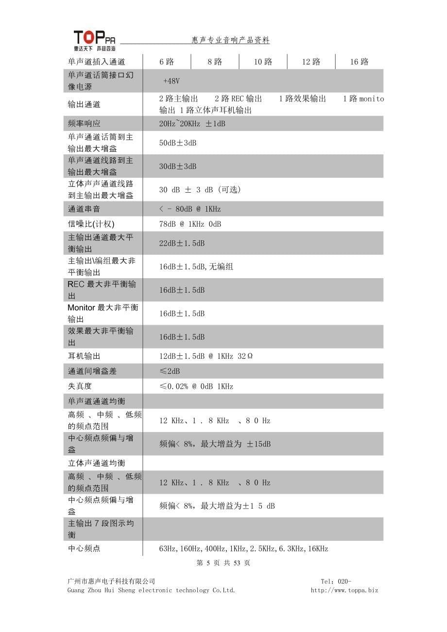 某专业音响产品说明书.doc_第5页