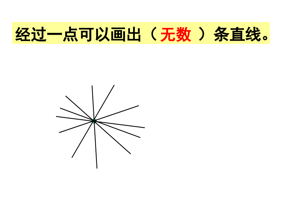 四年级上册数学课件-3.2 角 ︳西师大版（2014秋 )(共20张PPT)_第4页