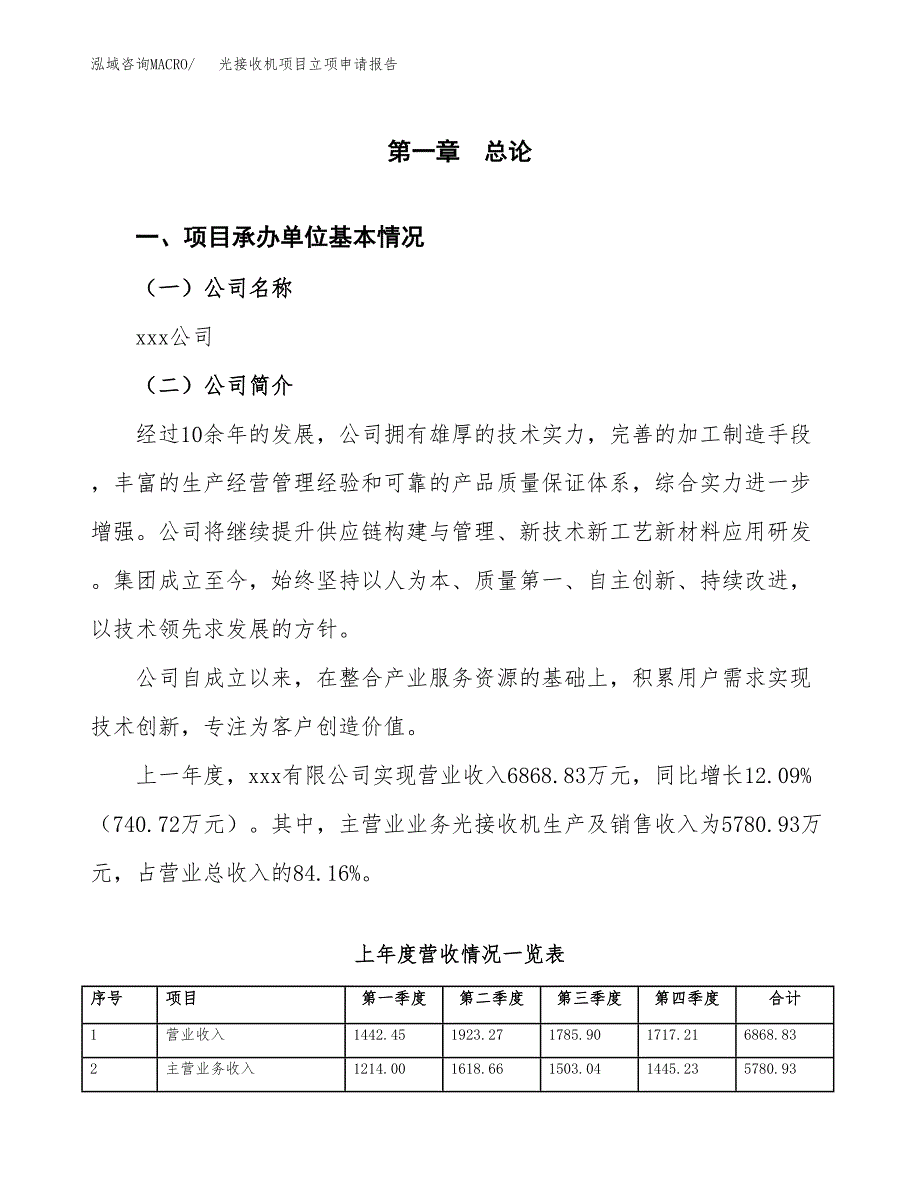 光接收机项目立项申请报告范文模板.docx_第2页