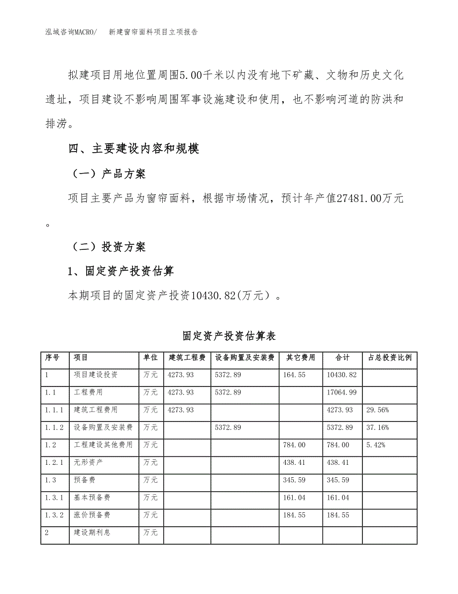 新建窗帘面料项目立项报告模板参考_第3页