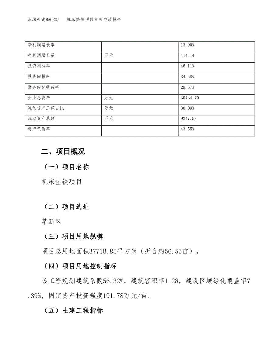 机床垫铁项目立项申请报告范文模板.docx_第4页