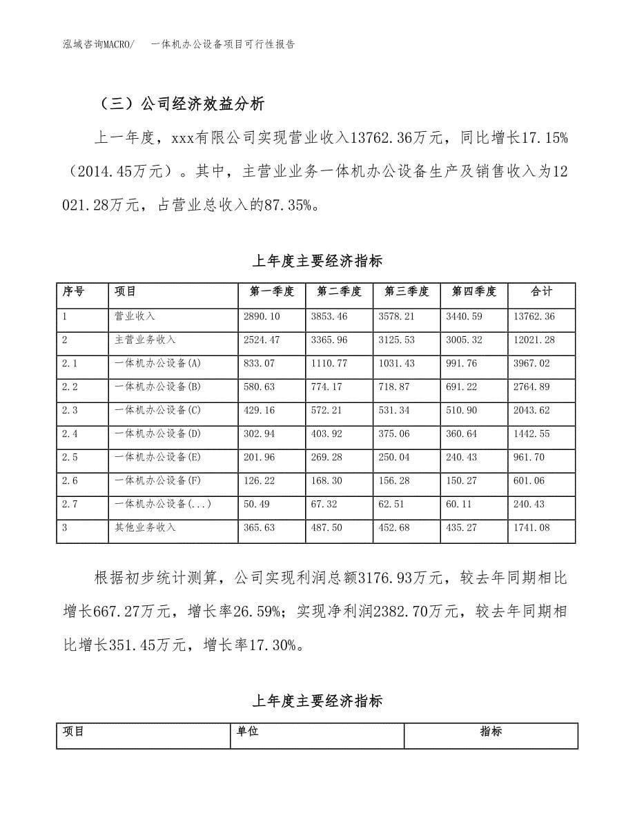 一体机办公设备项目可行性报告范文（总投资19000万元）.docx_第5页