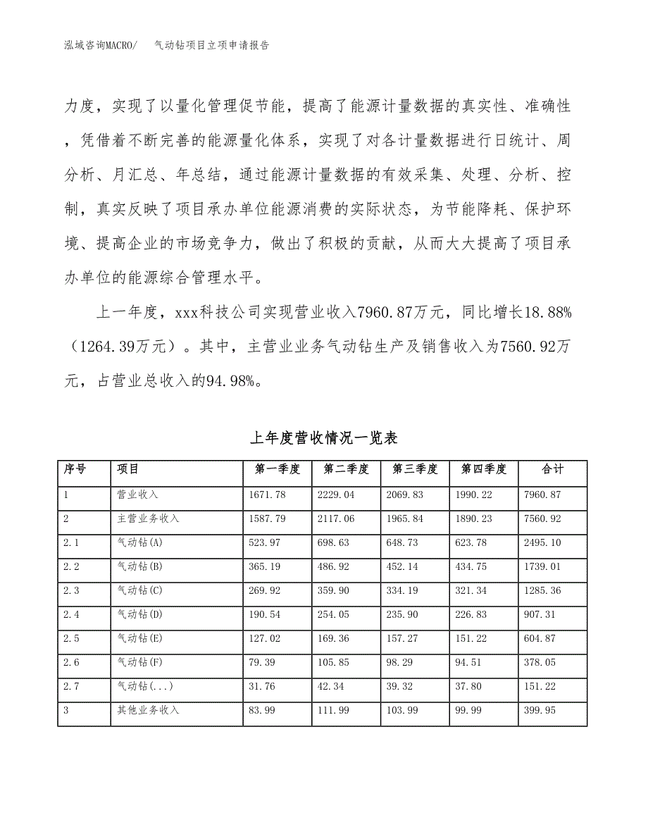 气动钻项目立项申请报告范文模板.docx_第3页