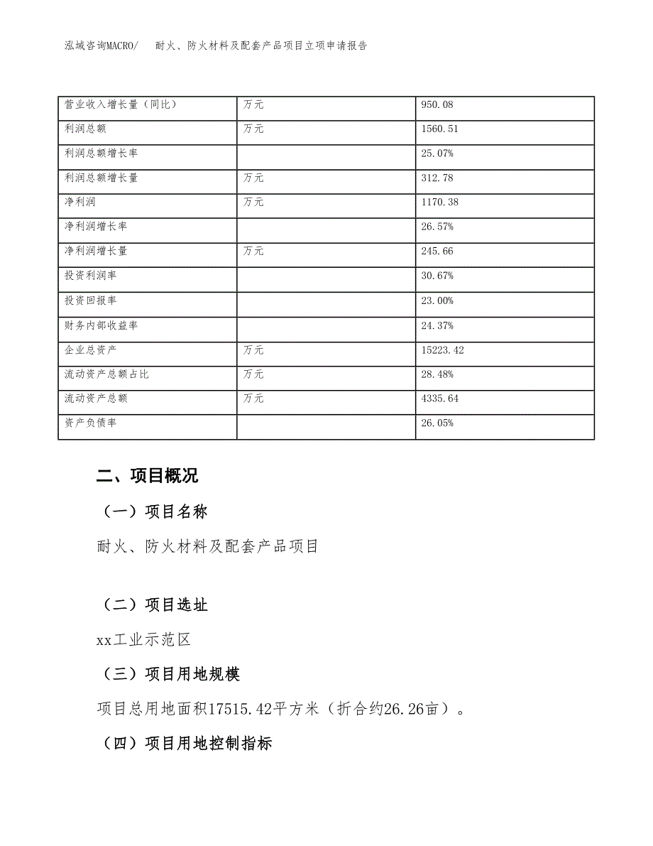 耐火、防火材料及配套产品项目立项申请报告范文模板.docx_第4页