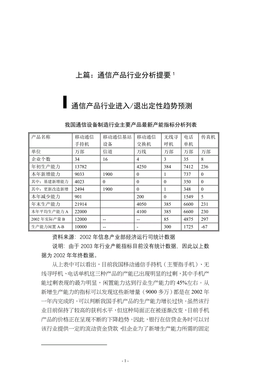 通信产品管理.doc_第3页