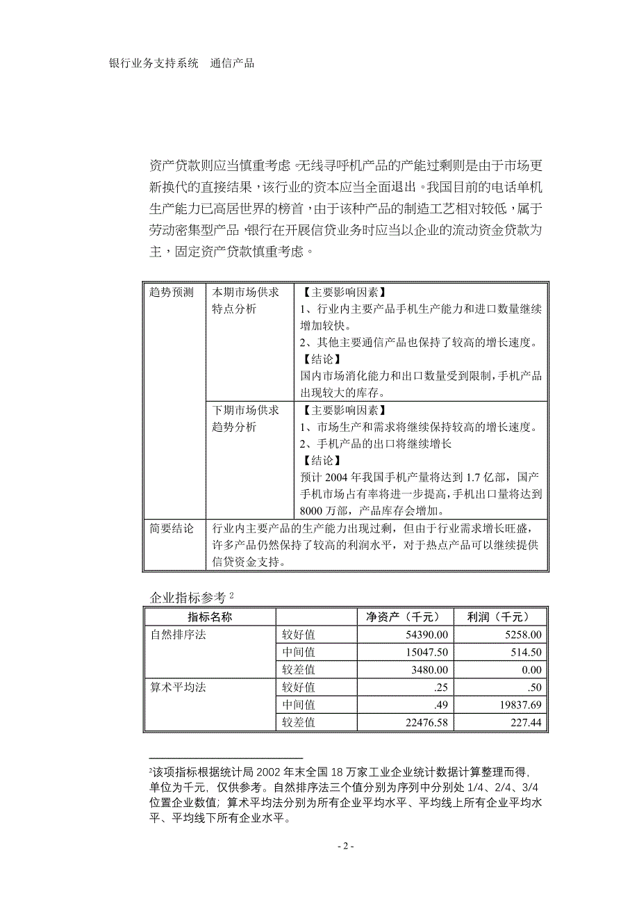 通信产品管理.doc_第4页