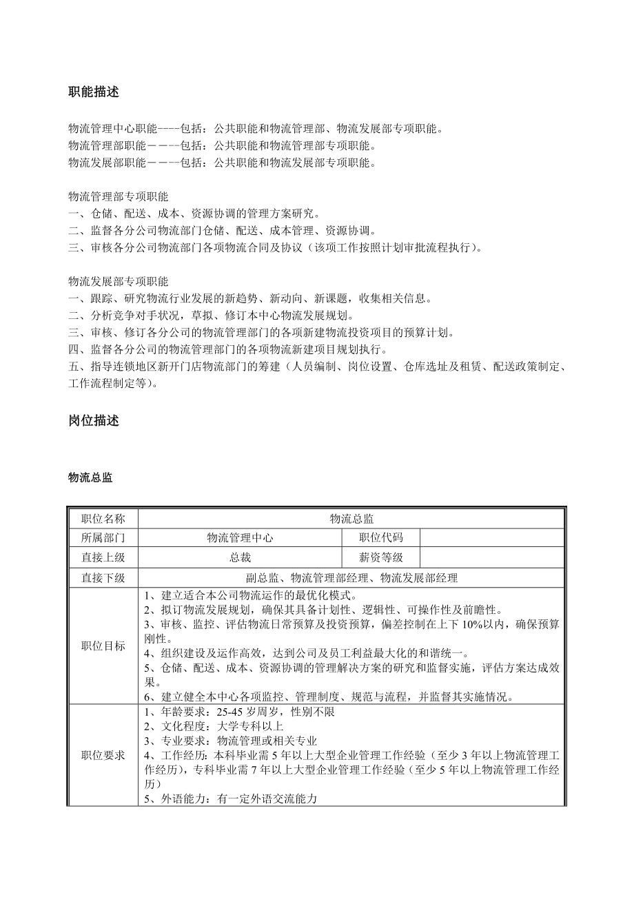 企业物流管理监管与规划.doc_第2页