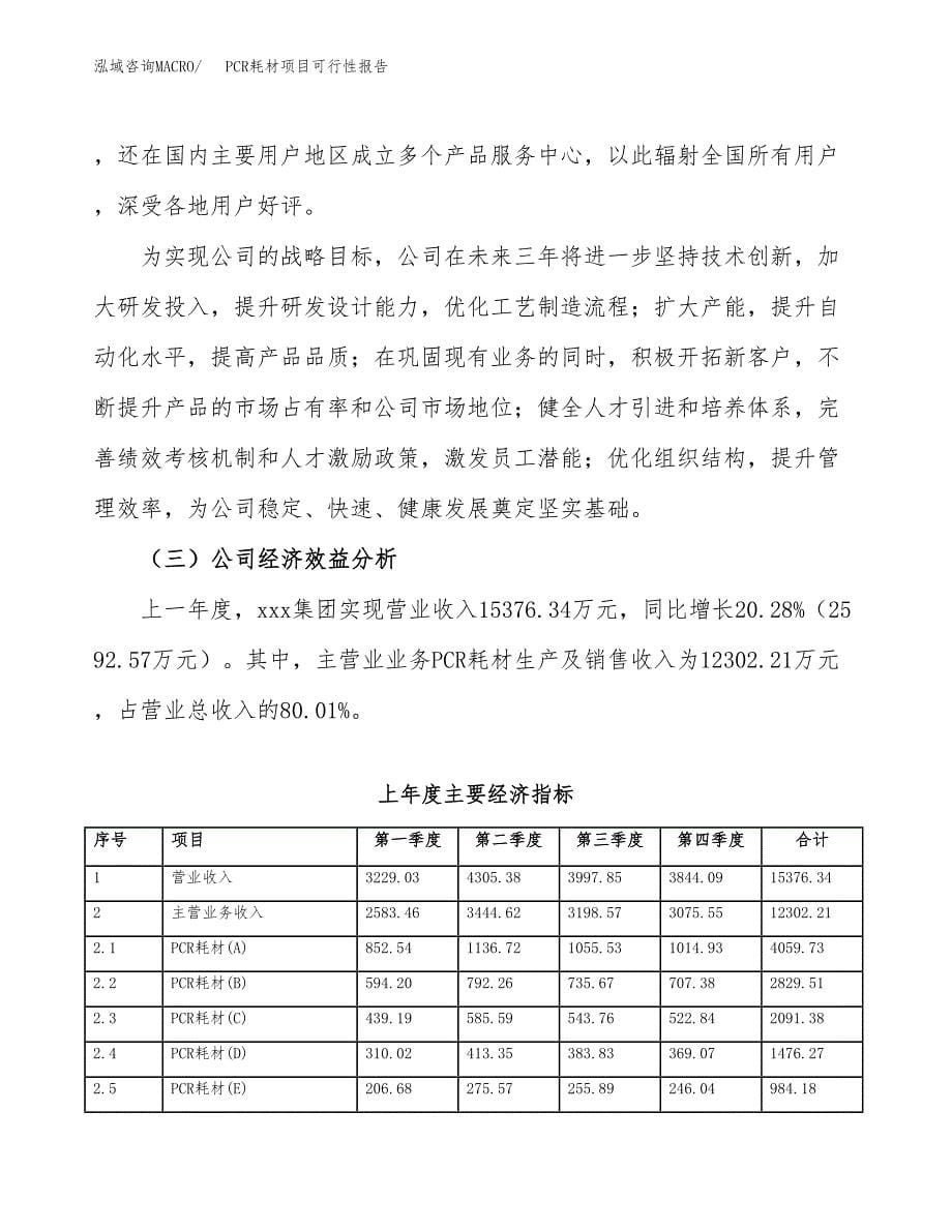 PCR耗材项目可行性报告范文（总投资18000万元）.docx_第5页