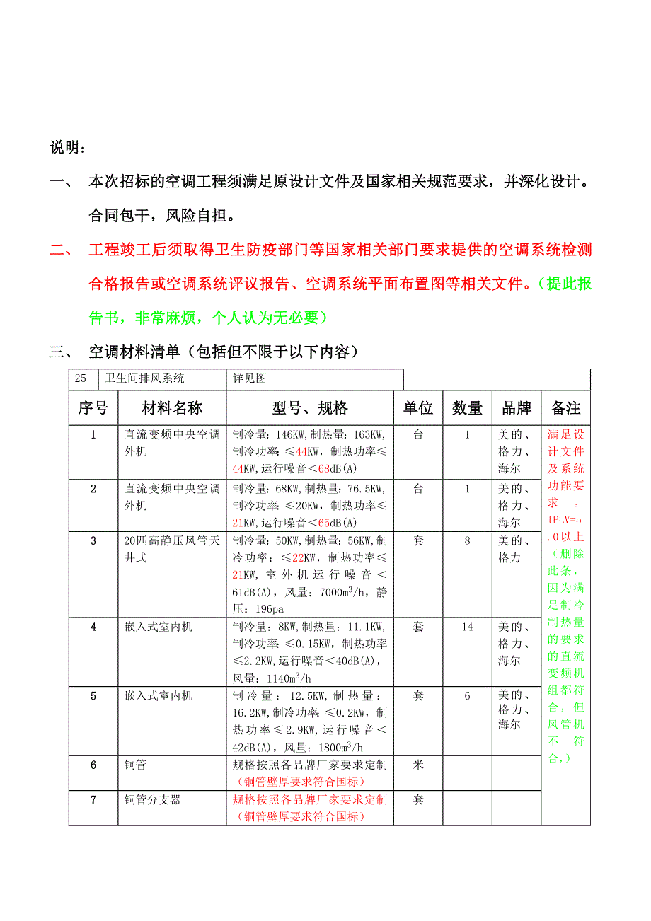 空调清单_第1页