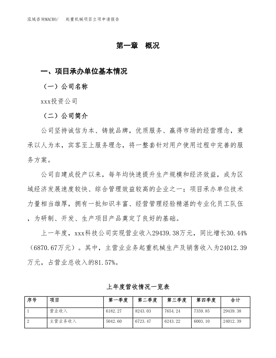 起重机械项目立项申请报告范文模板.docx_第2页