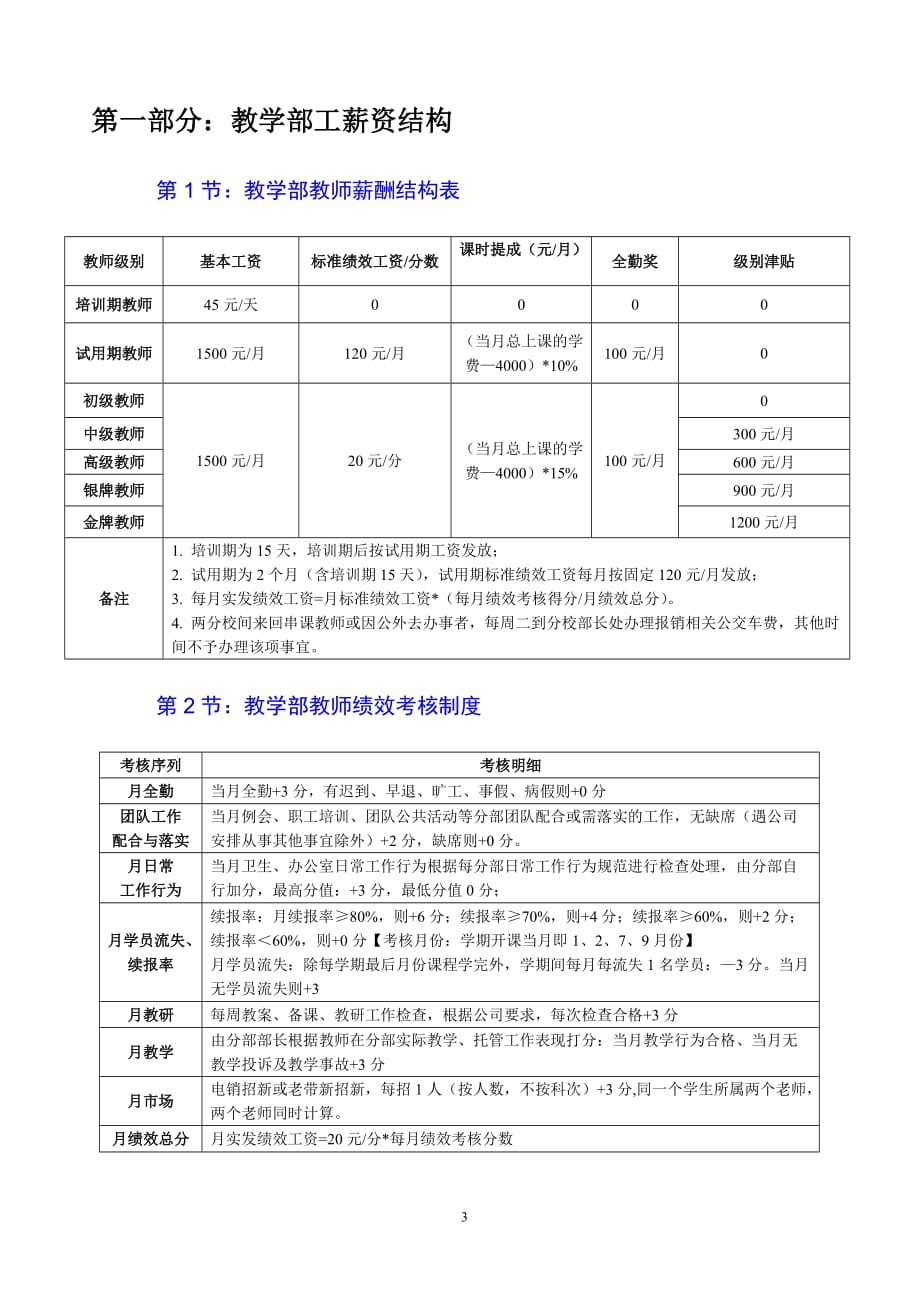 教育培训机构新薪酬制度参考教程_第3页