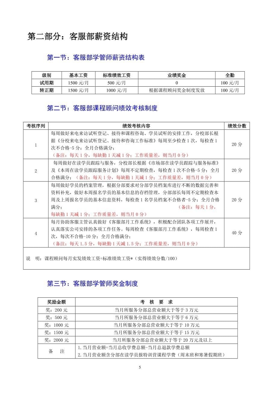 教育培训机构新薪酬制度参考教程_第5页