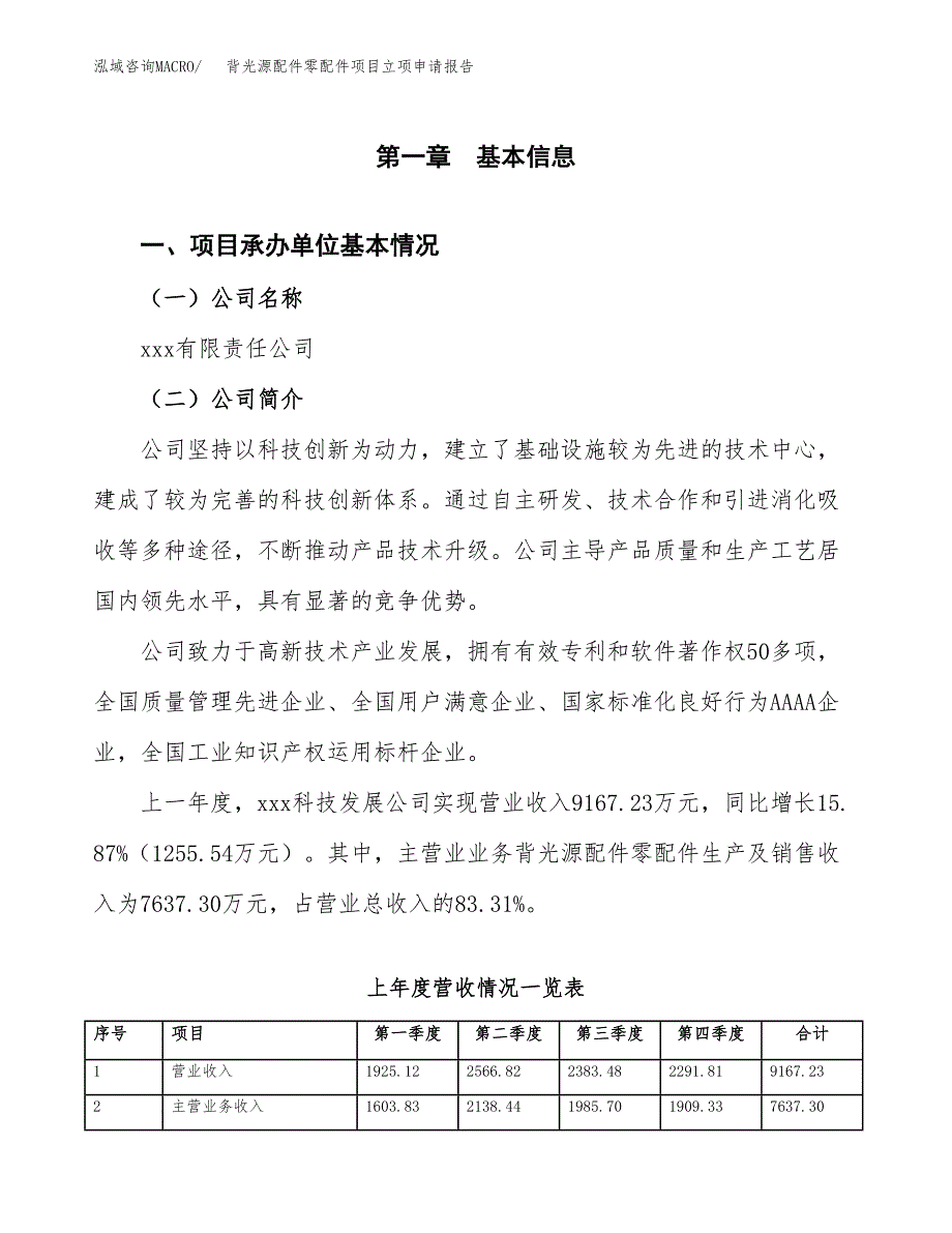 背光源配件零配件项目立项申请报告范文模板.docx_第2页