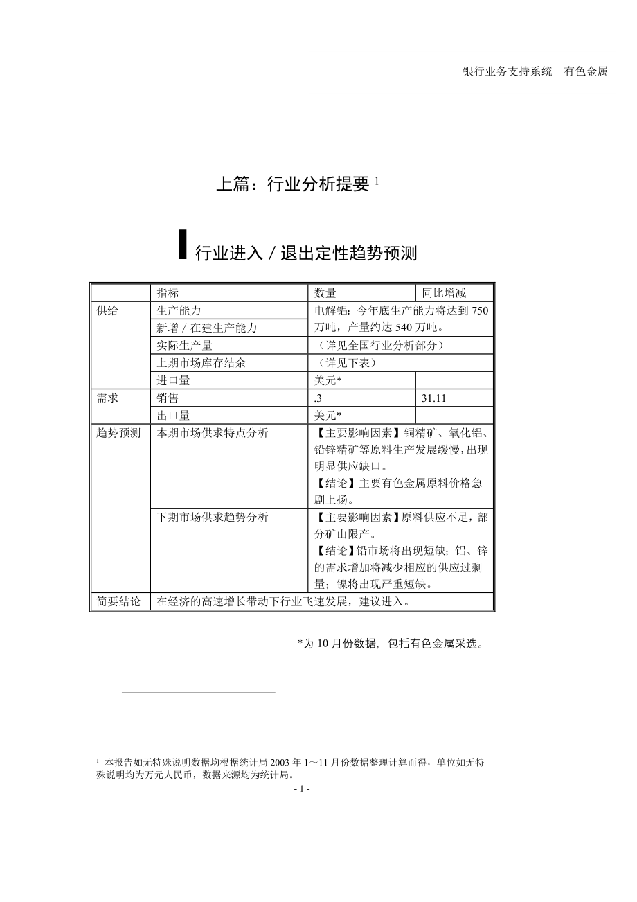 有色金属行业运行分析报告.doc_第3页