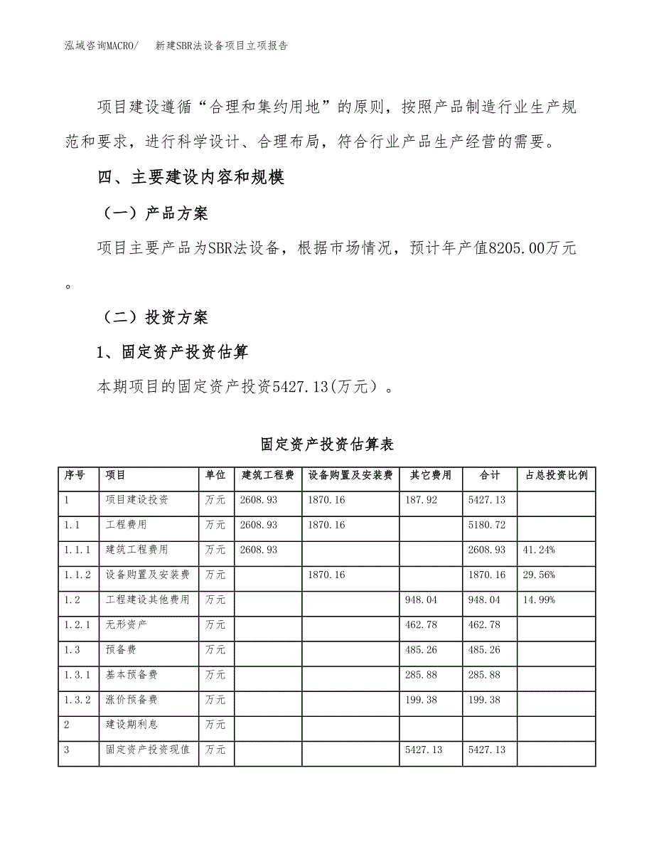 新建SBR法设备项目立项报告模板参考_第3页