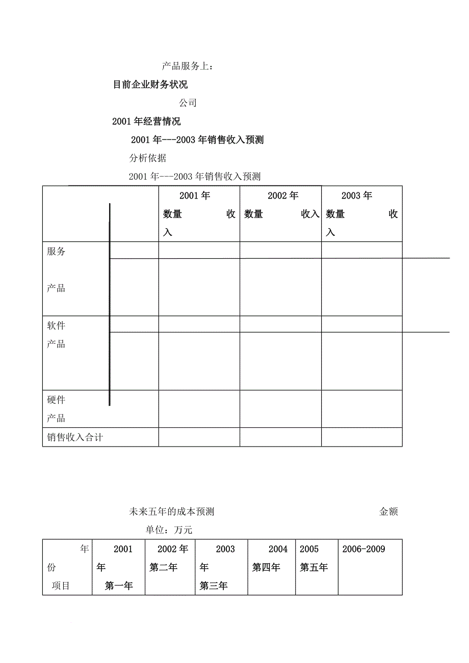 商业计划书标准版本.doc_第4页