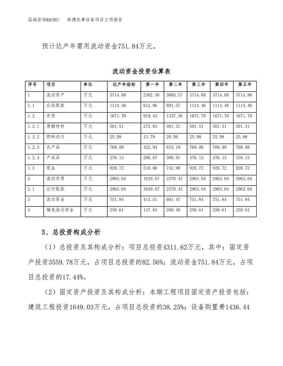 新建炊事设备项目立项报告模板参考_第4页