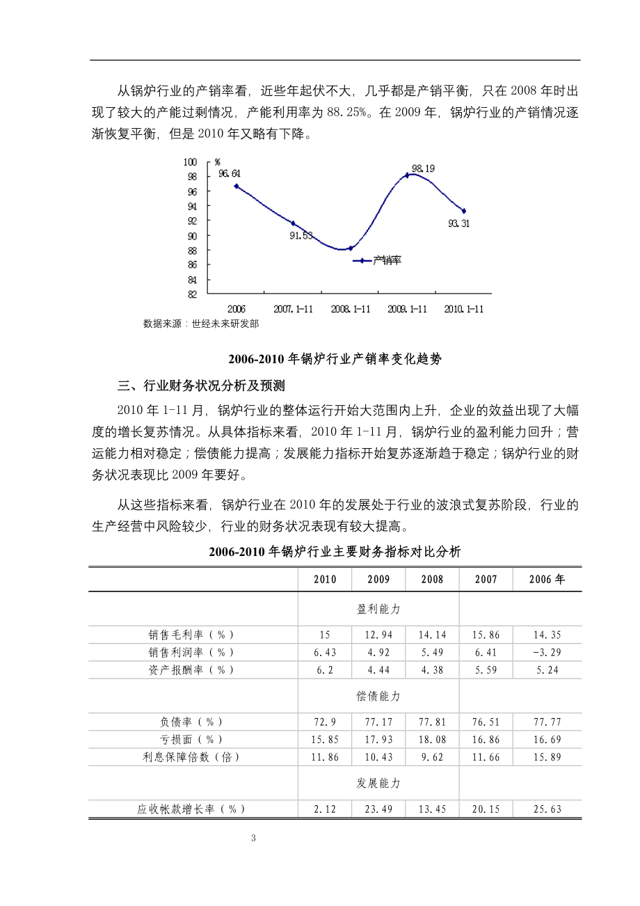 锅炉行业风险分析报告.doc_第3页