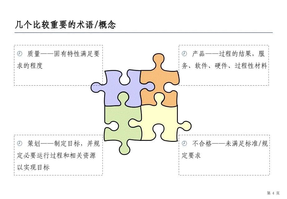 质量管理体系课件__(极力推荐)[1]_第5页