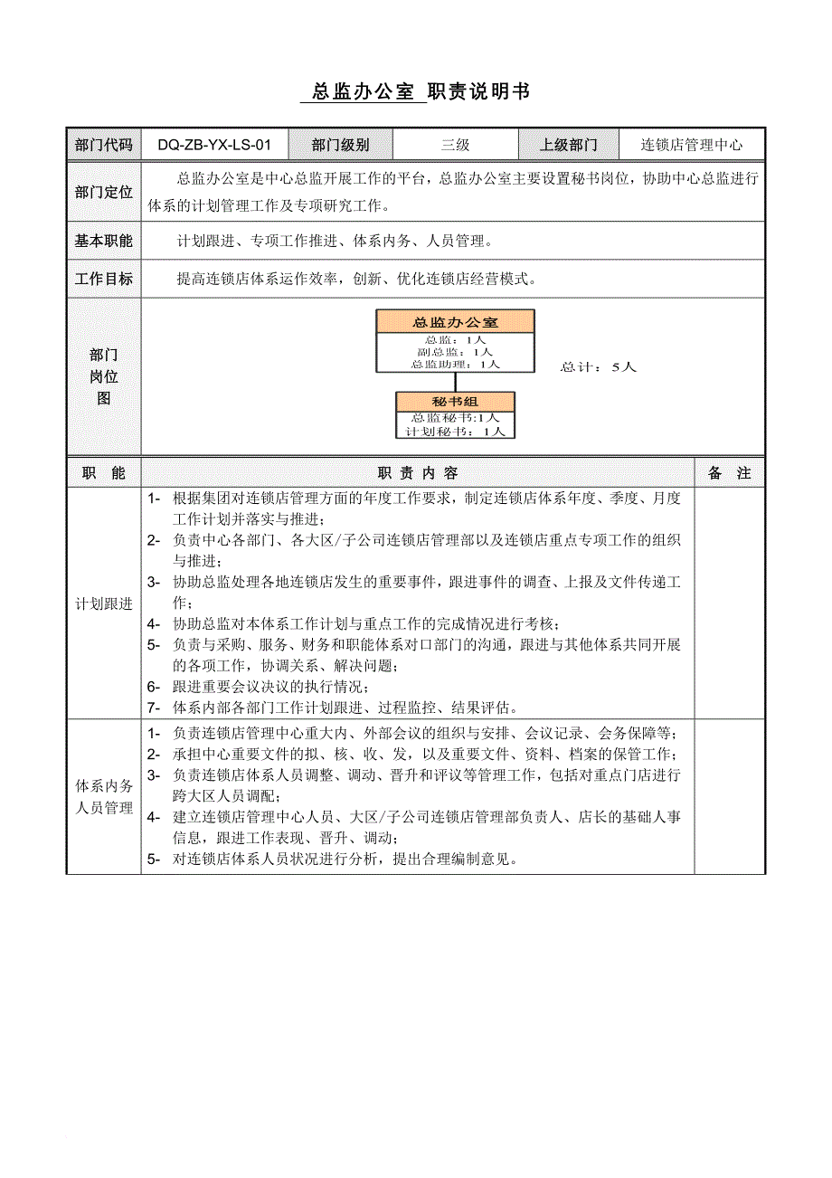 连锁店基础运营手册.doc_第4页