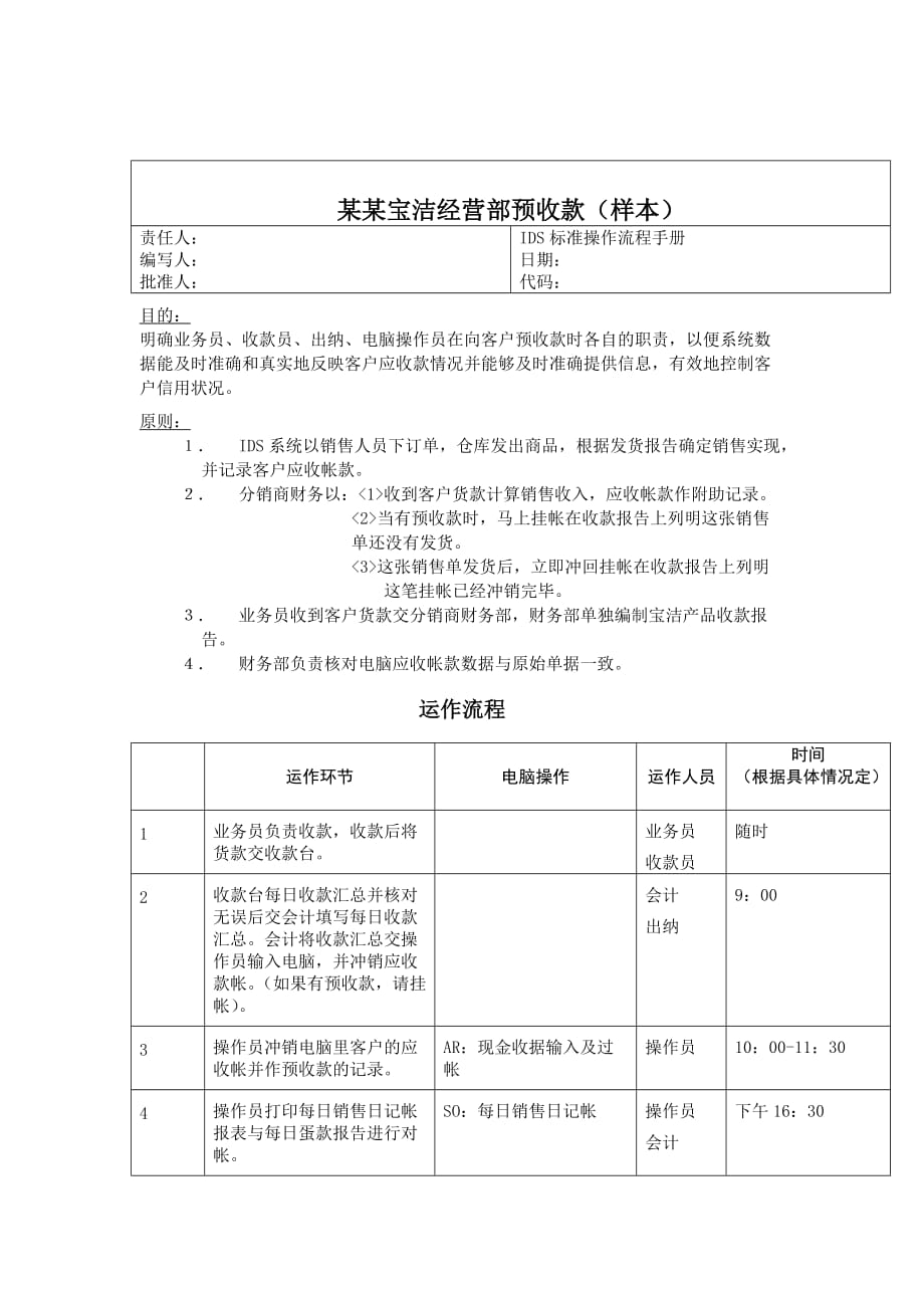 xx公司经营部标准流程大全2.doc_第1页