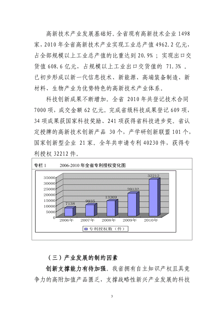 四川省十二五战略性新兴产业发展规划.doc_第3页