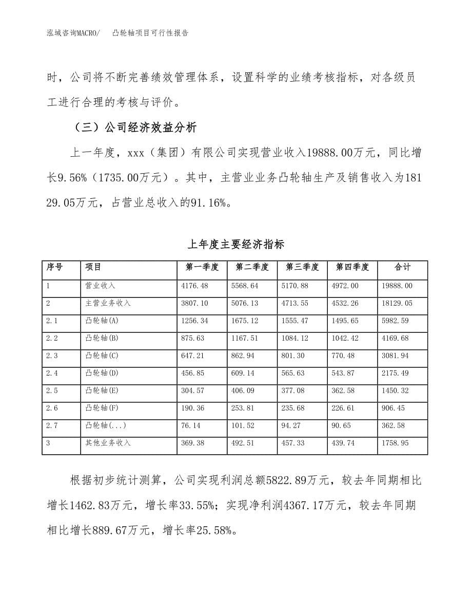 凸轮轴项目可行性报告范文（总投资14000万元）.docx_第5页