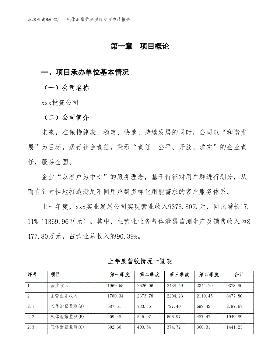 气体泄露监测项目立项申请报告范文模板.docx_第2页