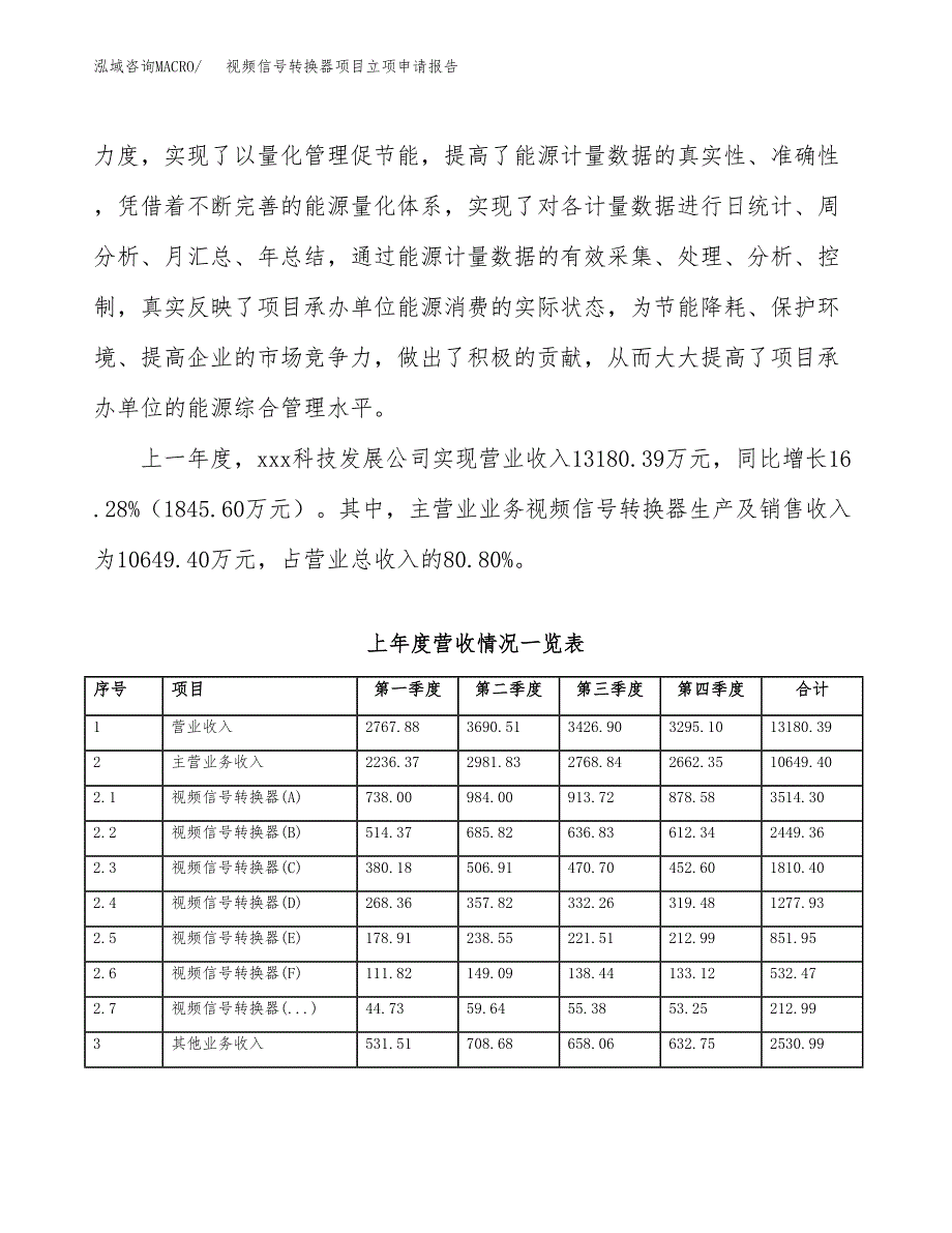 视频信号转换器项目立项申请报告范文模板.docx_第3页