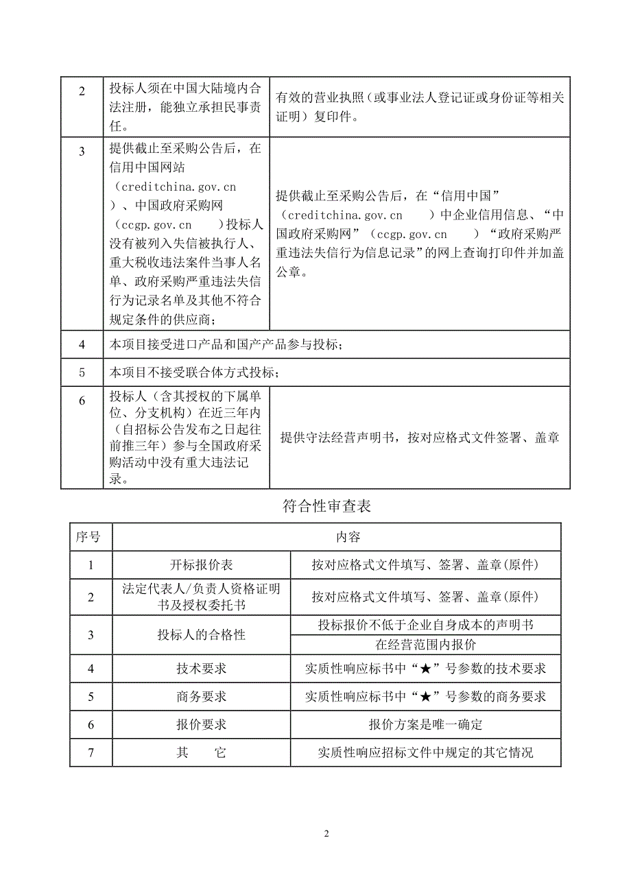 抢险救援消防车购置招标文件_第3页