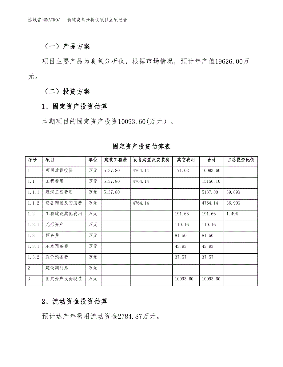 新建臭氧分析仪项目立项报告模板参考_第3页