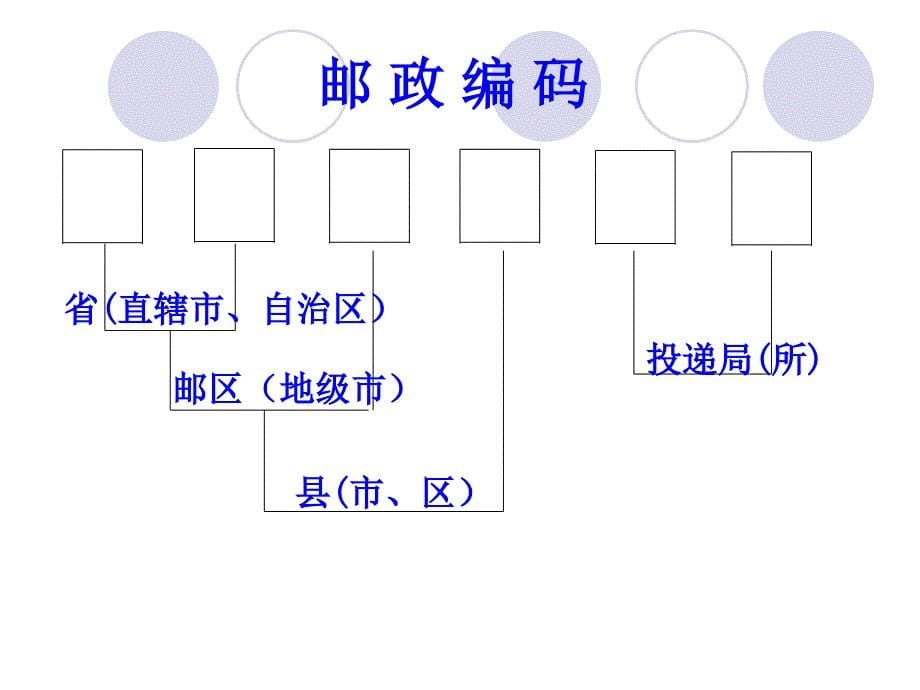 三年级上册数学课件- 数字编码 ︳人教新课标（2014秋）(共17张PPT)_第5页