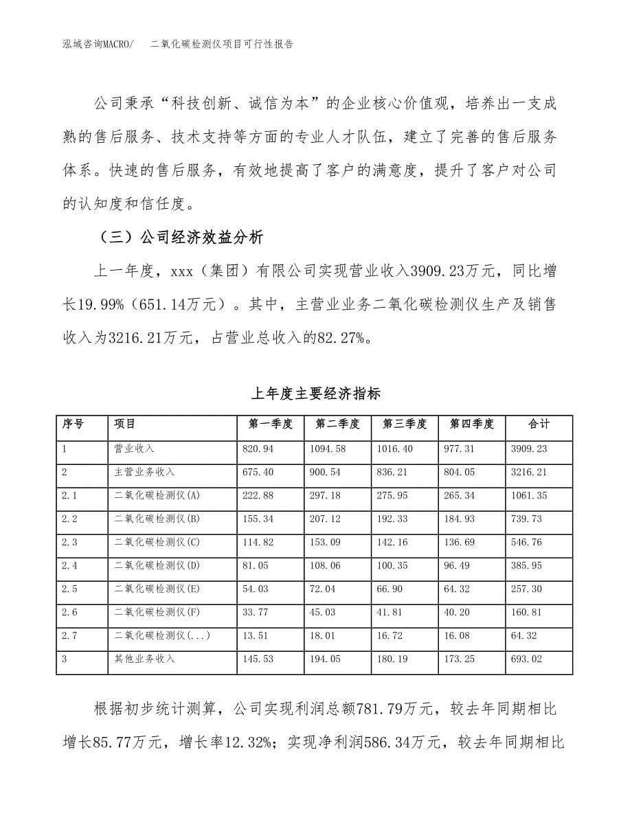 二氧化碳检测仪项目可行性报告范文（总投资3000万元）.docx_第5页