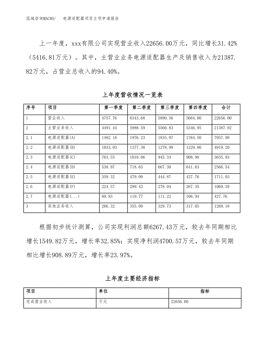 电源适配器项目立项申请报告范文模板.docx_第3页