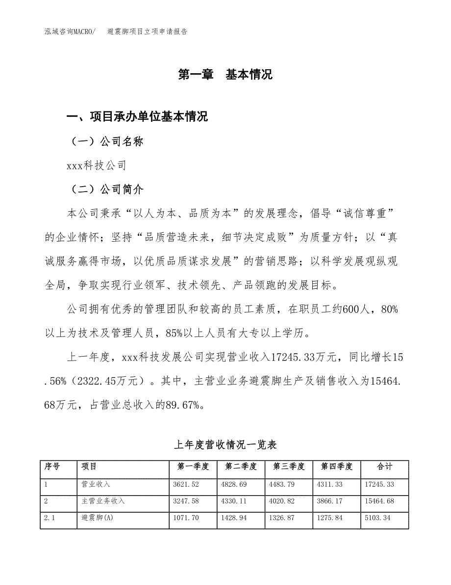 避震脚项目立项申请报告范文模板.docx_第2页