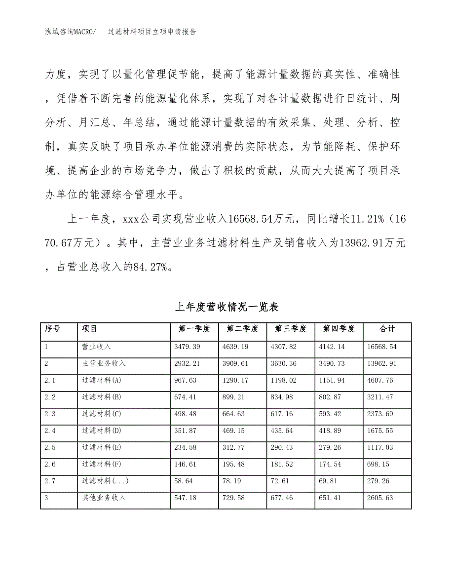 过滤材料项目立项申请报告范文模板.docx_第3页