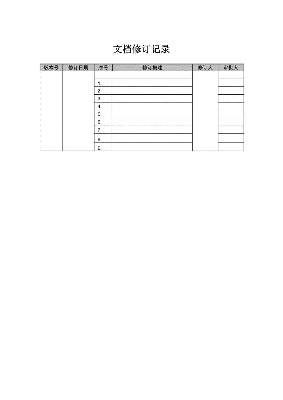 om管理员手册.doc_第2页