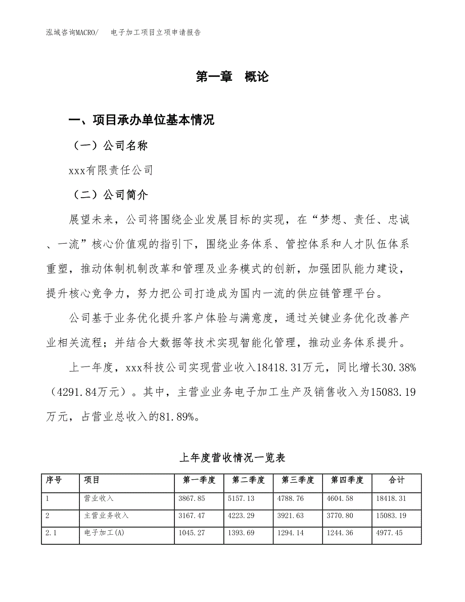 电子加工项目立项申请报告范文模板.docx_第2页