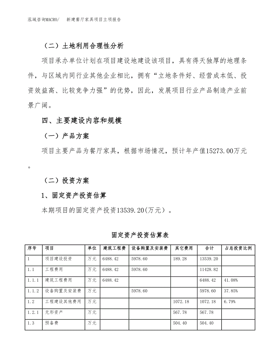 新建餐厅家具项目立项报告模板参考_第3页