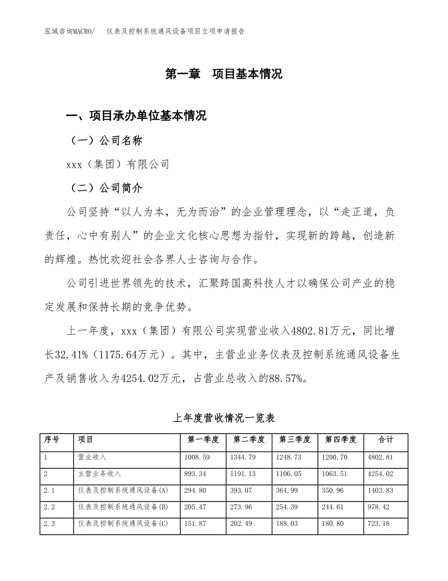 仪表及控制系统通风设备项目立项申请报告范文模板.docx_第2页