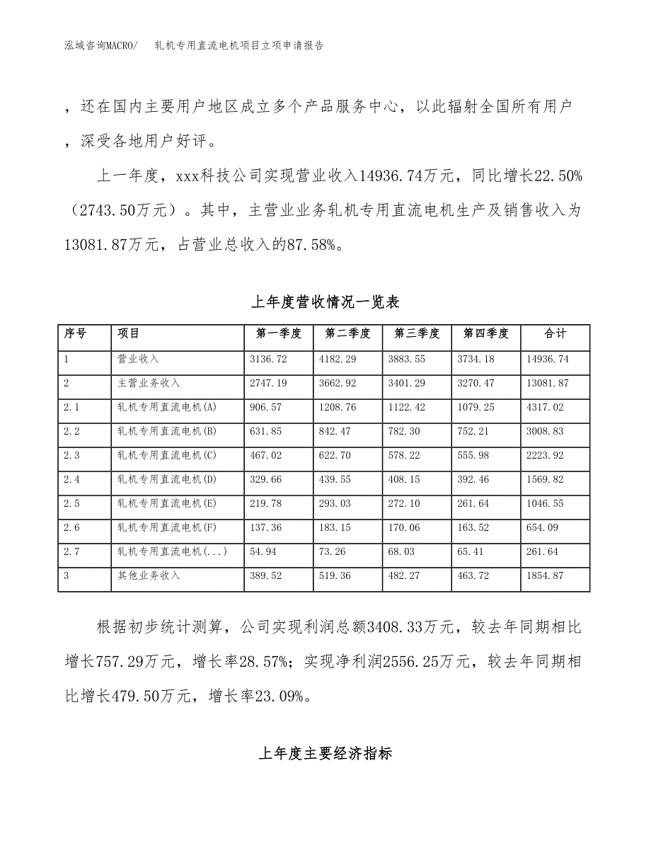 轧机专用直流电机项目立项申请报告范文模板.docx_第3页