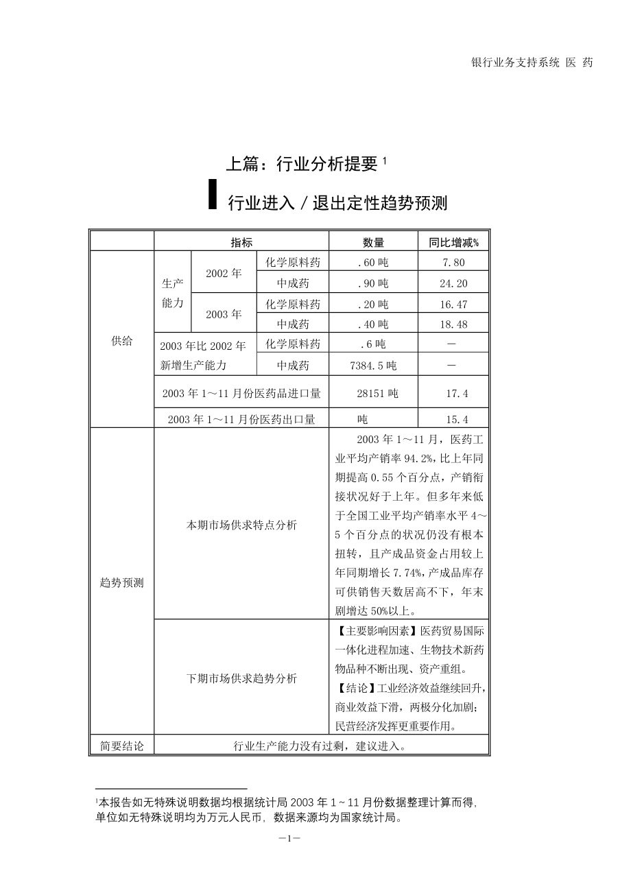 医院行业分析报告说明书.doc_第3页