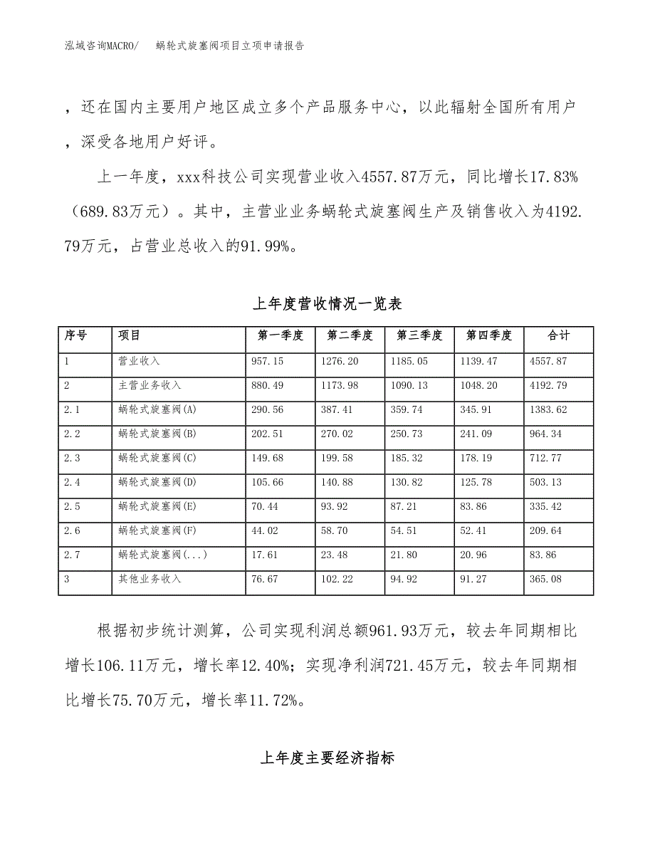 蜗轮式旋塞阀项目立项申请报告范文模板.docx_第3页