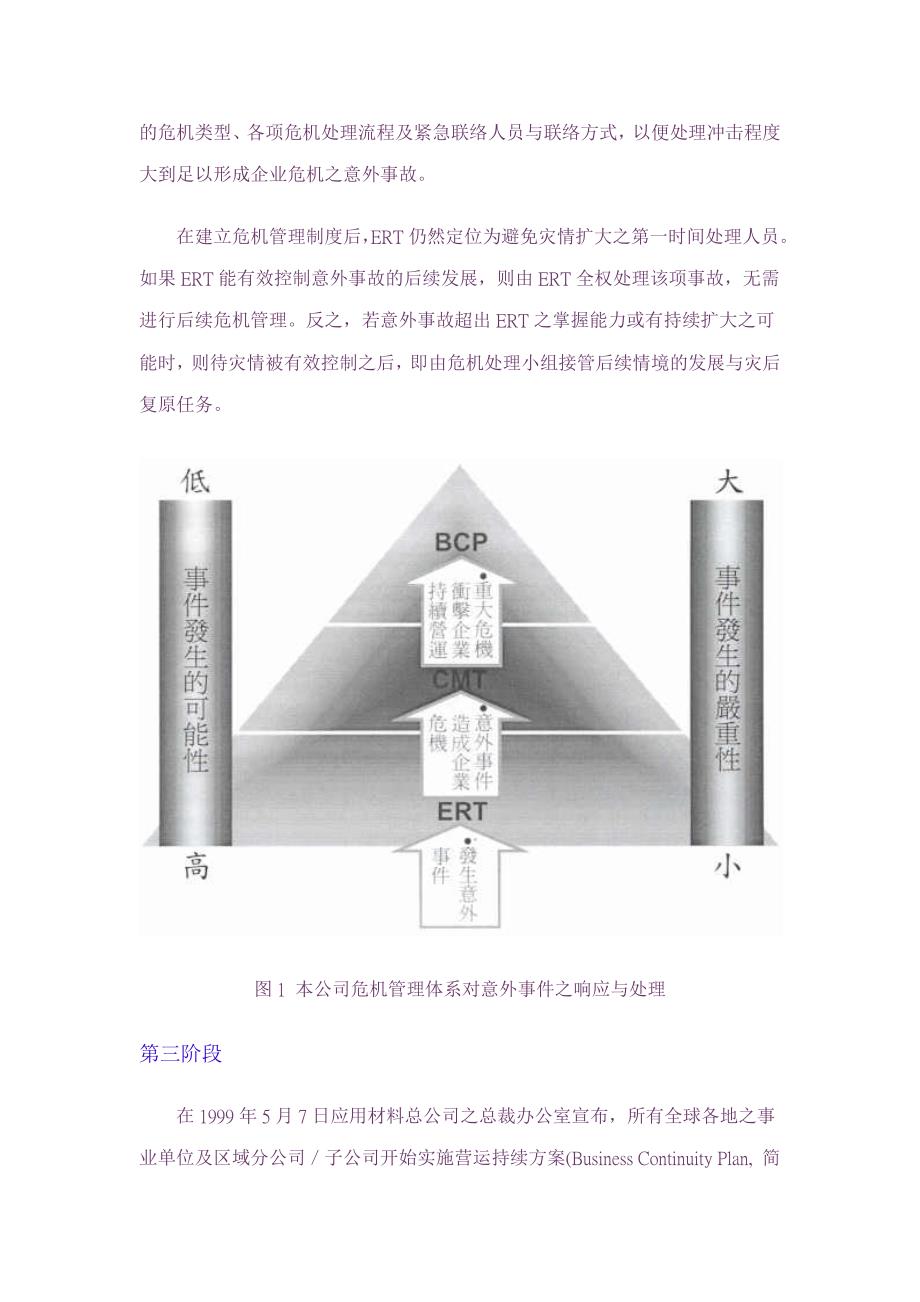 现代企业危机管理办法.doc_第2页